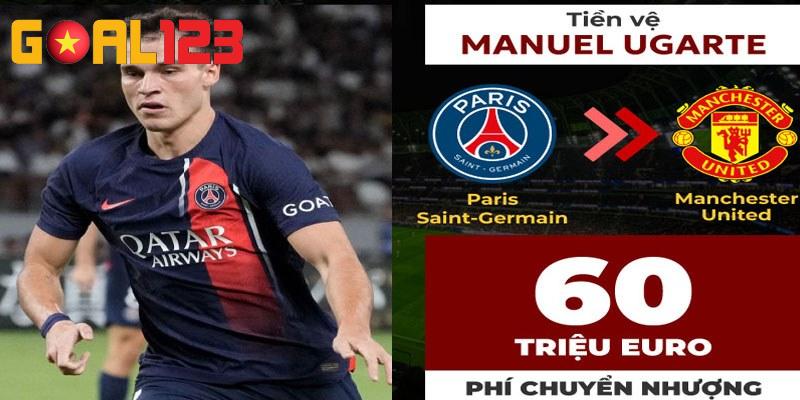 Giới thiệu về hợp đồng cụ thể của ngôi sao tên tuổi
